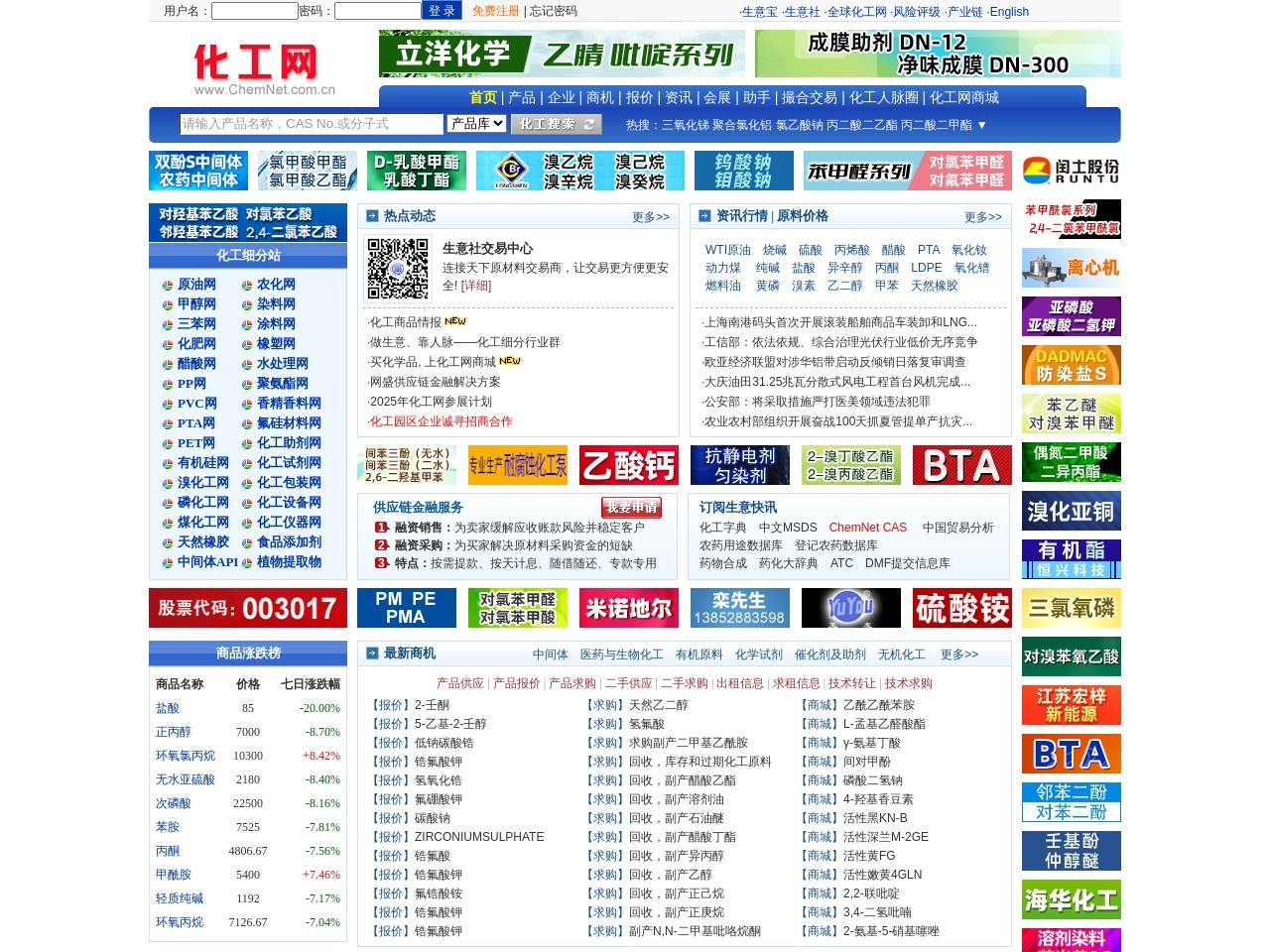 化工网
