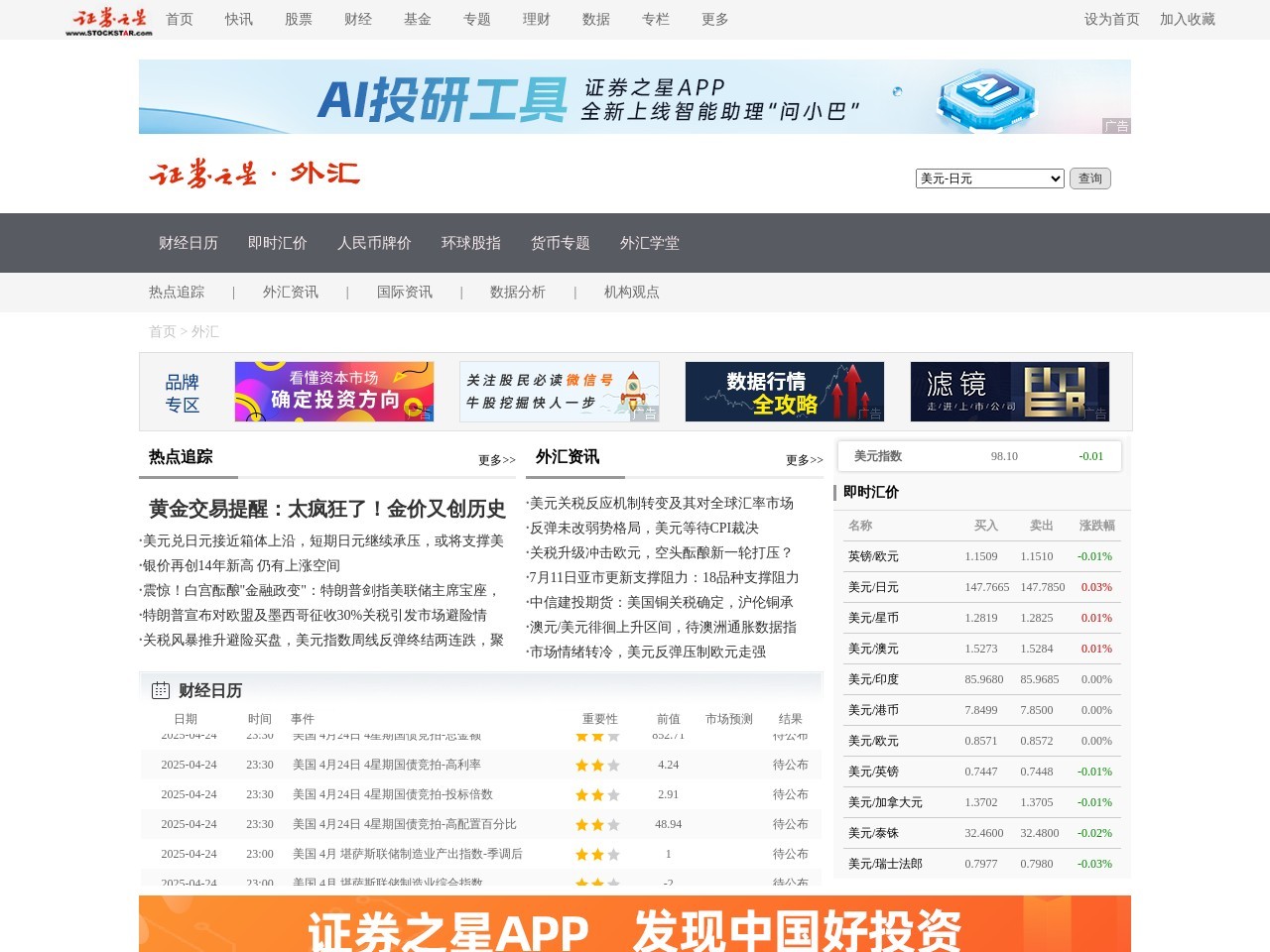 证券之星外汇