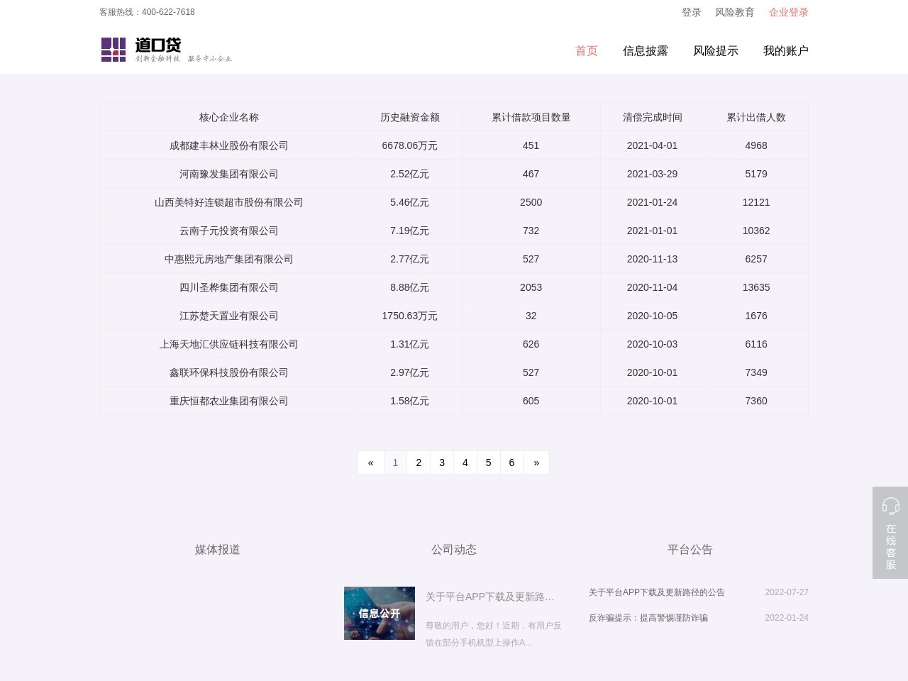 道口贷