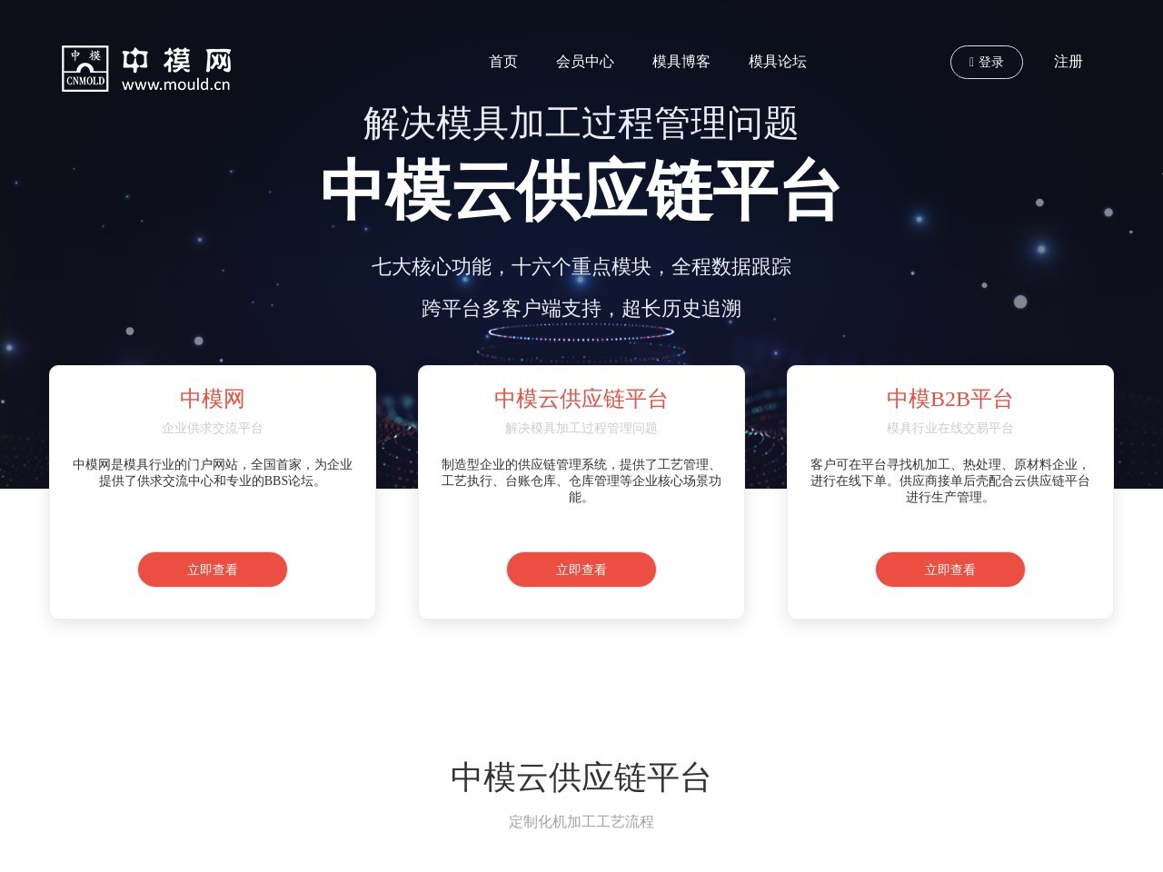中国模具网