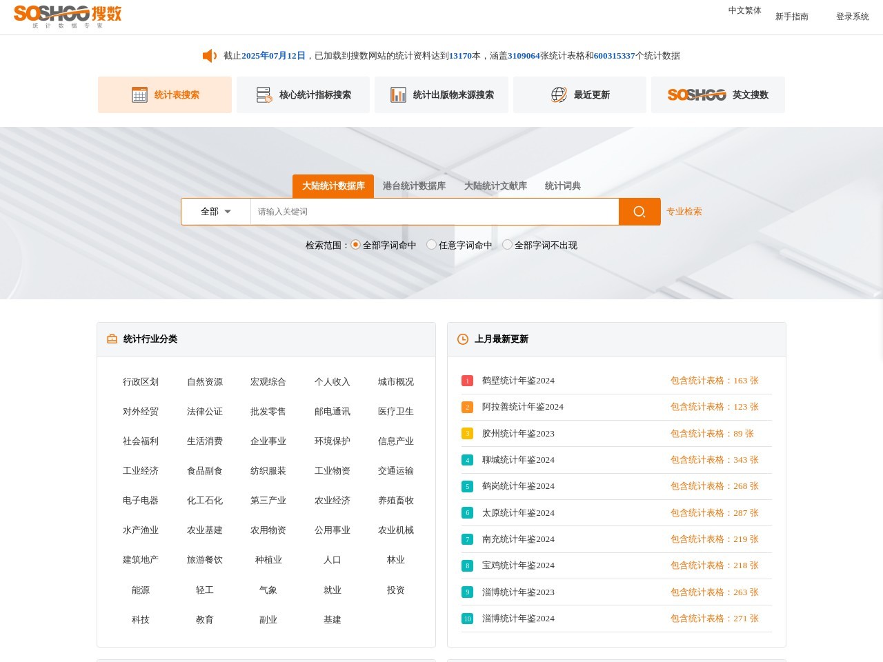 搜数网
