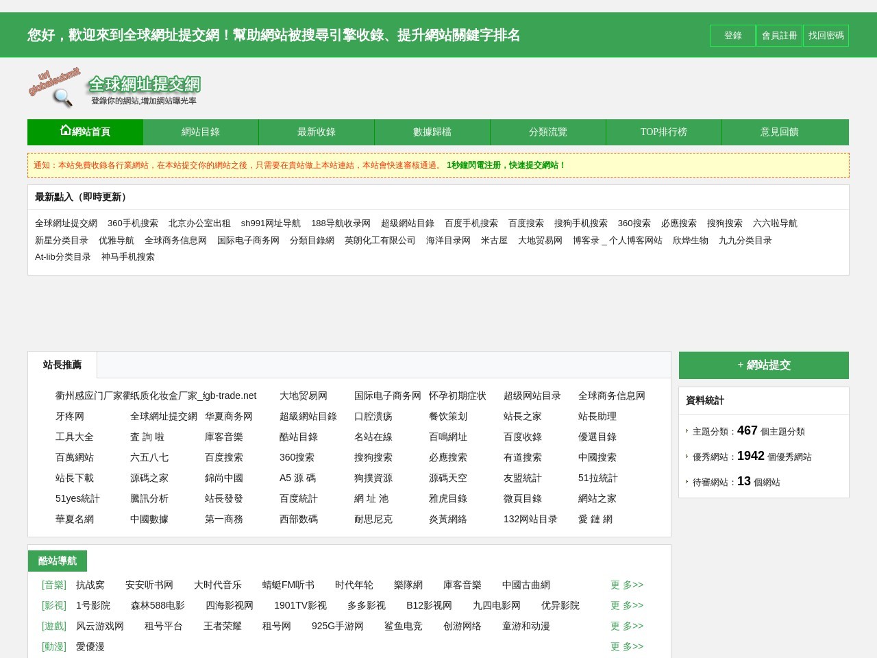 全球網址提交